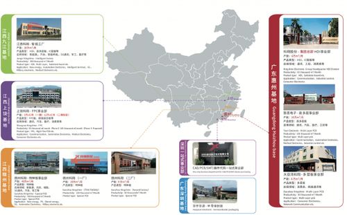 Latest company news about Rozważania projektowe dla przemysłowych płytek drukowanych